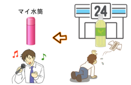 コンビニで買っていたお茶を水筒持参にしたイラスト
