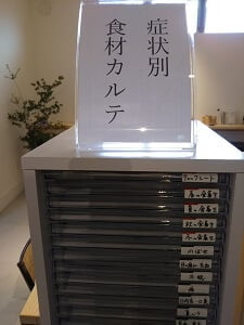 薬膳小町のたくさんの症状別カルテがある写真