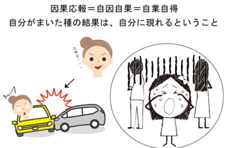 人の不幸を喜ぶ人のイラスト