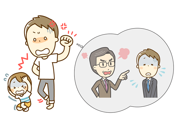 Illustration of the feelings of a bullying person