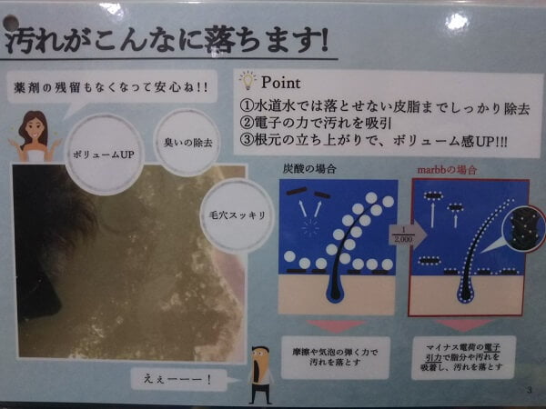marbbの汚れがしっかり落ちると説明の写真