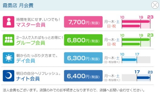 ホリデイ霧島店の月会費一覧のイラスト