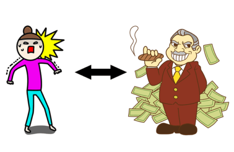 腹黒い人と距離をとる人のイラスト