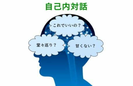 より良い思考習慣を身につけた人のイラスト