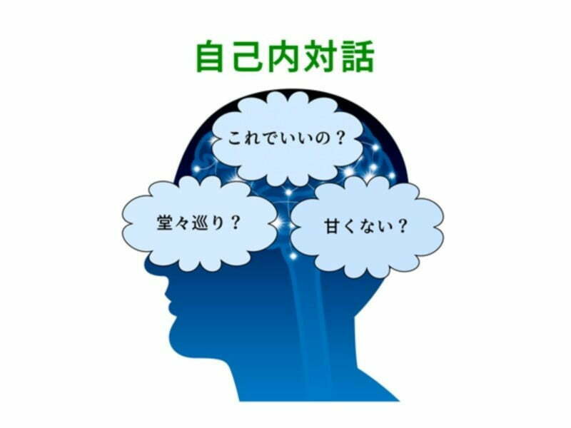 より良い思考習慣を身につけた人のイラスト