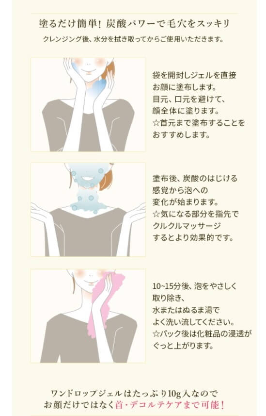 NBSワンドロップジェルの使い方のイラスト