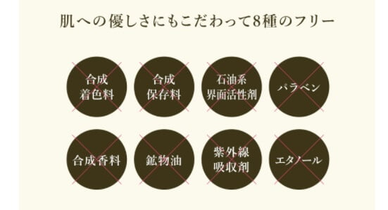 NBSワンドロップジェルの肌への優しさにもこだわって8種のフリーの画像