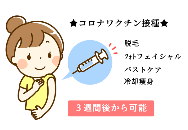 コロナワクチン接種後の美容機器の間隔のイラスト