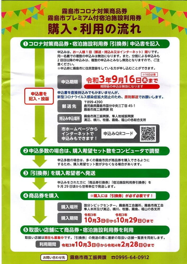 購入、利用の流れ