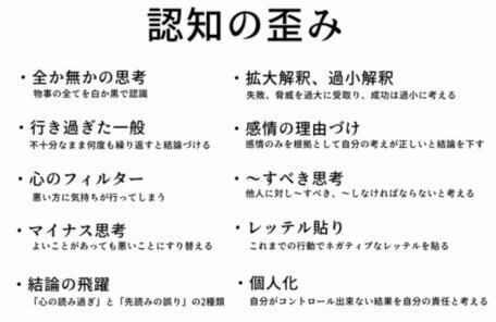 認知の歪みのテキスト