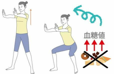 血糖値を下げるストレッチのイラスト