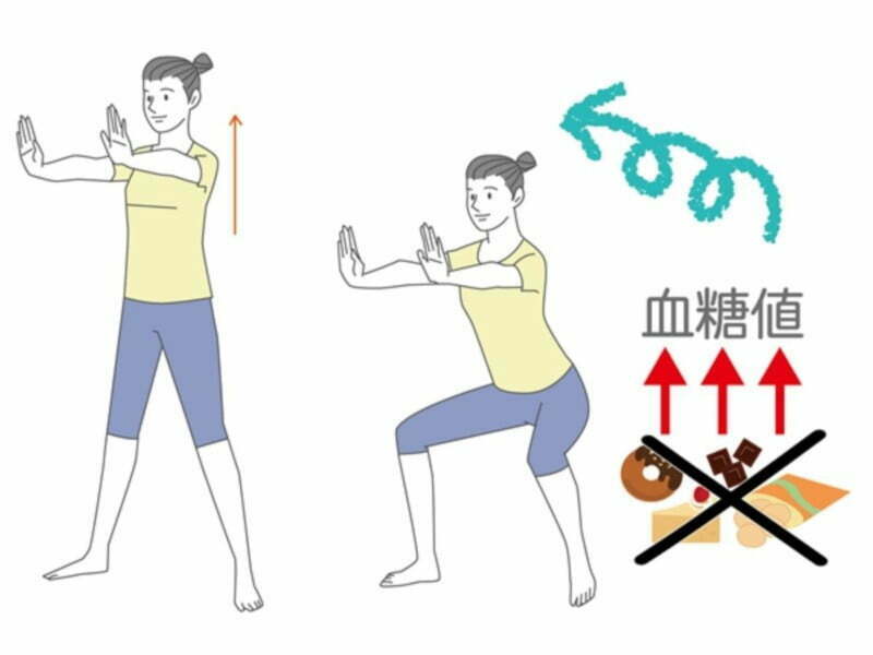 血糖値を下げるストレッチのイラスト