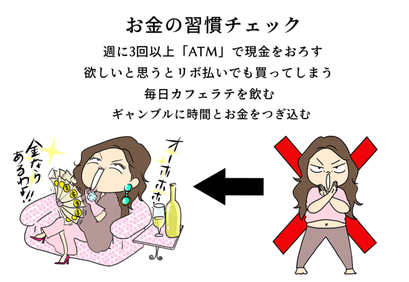 お金持ちをマネしてお金持ちになったイラスト