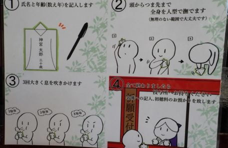 夏越しの祓の説明イラスト