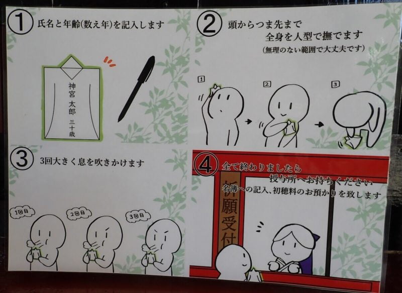 夏越しの祓の説明イラスト