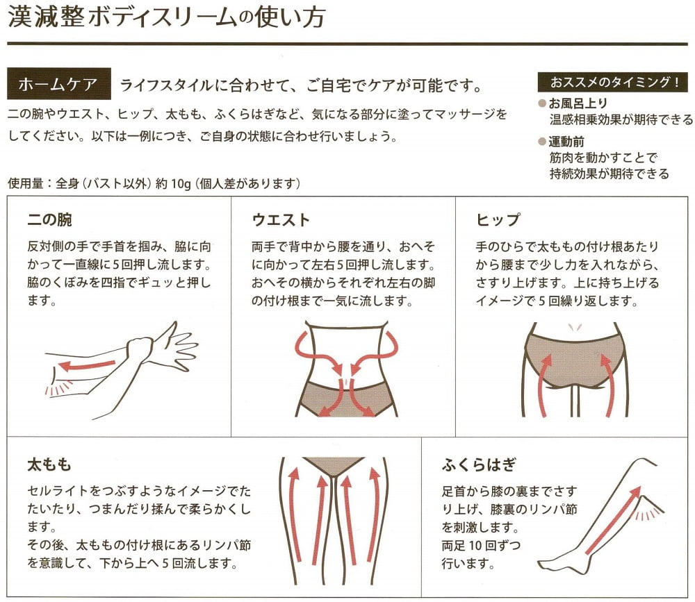 漢減整ボディスリームの使い方