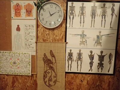 まちの整体やさんの人体図がある写真