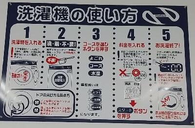 洗濯市場小松原店の洗濯機の使い方の写真