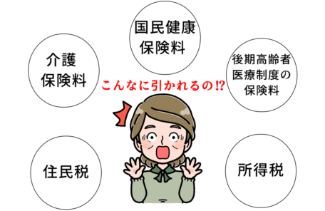 年金からたくさん天引きで驚く人