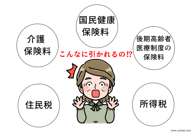年金からたくさん天引きで驚く人