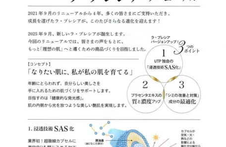 202509 ラプレシアリニュ―アル表